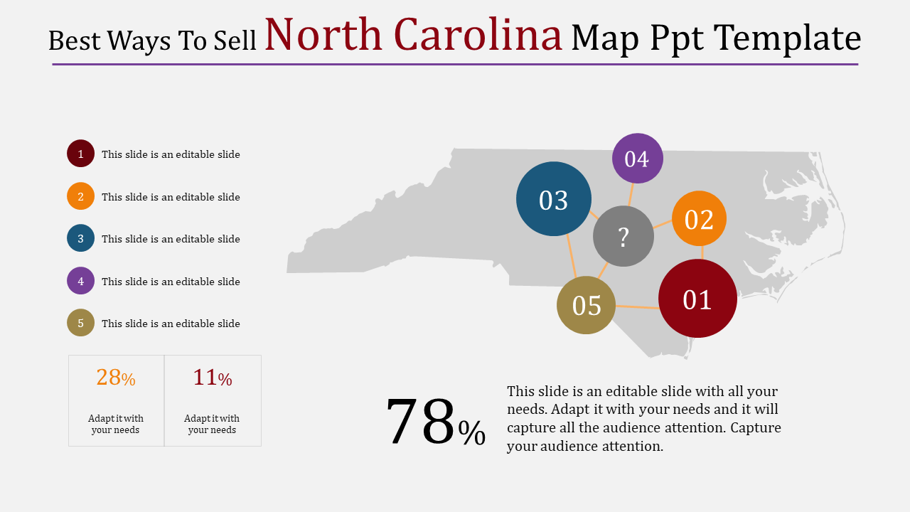 North Carolina map ppt template-Best Ways To Sell North Carolina Map Ppt Template